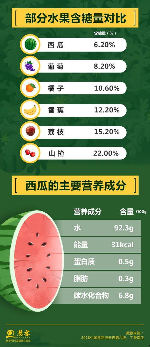 吃瓜学院3.1.apk,带你领略全新社交体验